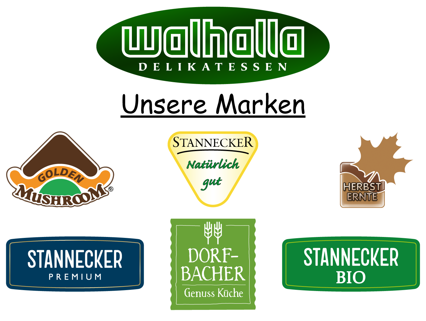 Firmenlogo: Walhalla Delikatessen GmbH